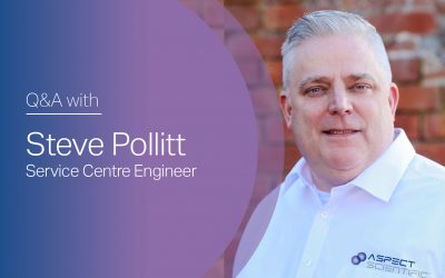 October Q&A – Meet the Team